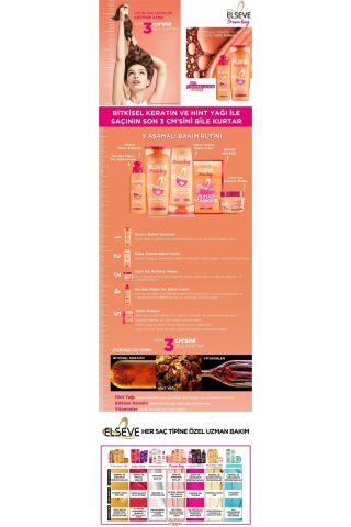 Elseve Loreal Dream Long Bye Bye Makas Saç Bakım Kremi 200 Ml