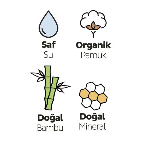 Sleepy Natural Ultra Hassas Hijyenik Ped Normal 24'Lü + Günlük Ped Normal 40'Lı