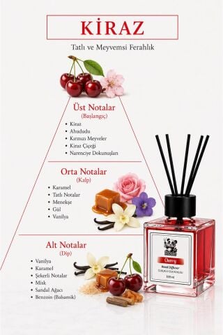 Kiraz Çubuklu Oda Kokusu 100 ml