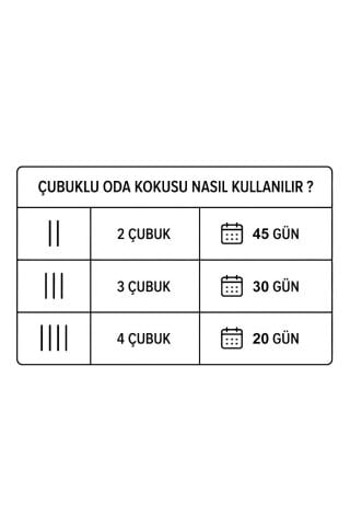 Kiraz Çubuklu Oda Kokusu 100 ml