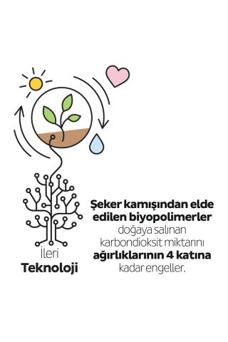 Sleepy Bio Natural Premium Plus Hijyenik Ped 18'li Gece X 6 Paket