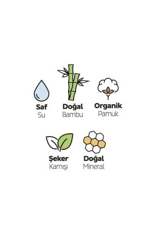 Sleepy Bio Natural Premium Plus Hijyenik Ped Gece 18 Adet x 3 Adet