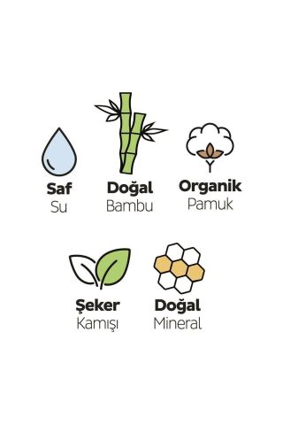 Sleepy Bio Natural Premium Plus Hijyenik Ped Mega Fırsat Paketi Gece 108 Adet