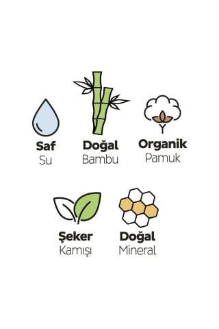 Sleepy Bio Natural Premium Plus Hijyenik Ped Mega Fırsat Paketi Gece 108 Adet