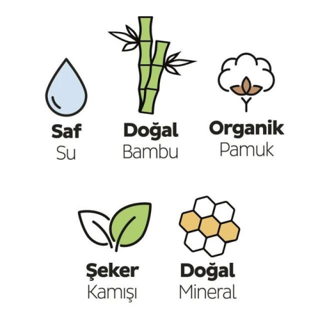 Bio Natural Hijyenik Ped Gece 18'li X 2 ve Rosie Hediye