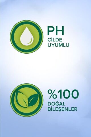 Palmolive Aroma Sensations Feel The Massage Duş Jeli 2x 500 ml