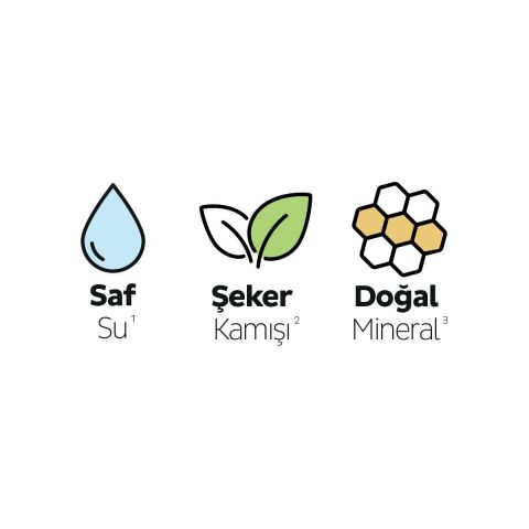Sleepy Ecologic Günlük Ped Uzun 32'li x 2 ve ROSIE
