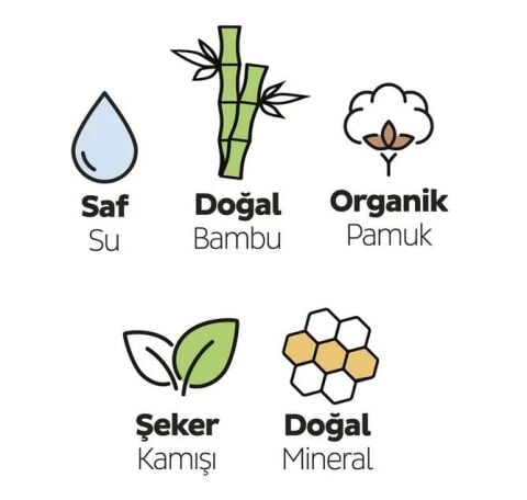 Sleepy 2 adet Mega Paket Gece 26'lı Bio Natural Hijyenik Ped ve ROSIE makyaj pamuk