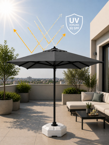 Alubrella Kare Antrasit 200x200 cm, 8 telli Güneş Şemsiyesi