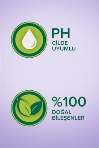 Palmolive Aroma Sensations So Relaxed Aromatik Banyo Ve Duş Jeli 2x 500 ml