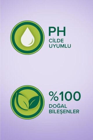 Palmolive Aroma Sensations So Relaxed Aromatik Banyo Ve Duş Jeli 2x 500 ml