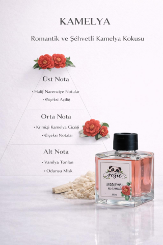 Rosie Middlemist Red Camellia Çubuklu Oda Kokusu 100 ml