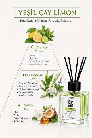 ROSIE Greentea Lemon Reed Diffuser Çubuklu Oda Kokusu 100 ml