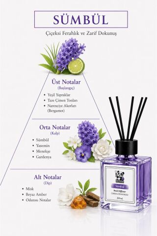 ROSIE Hyacinth Reed Diffuser Çubuklu Oda Kokusu 100 ml