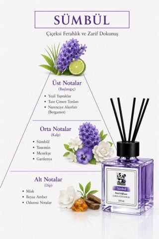 ROSIE Hyacinth Reed Diffuser Çubuklu Oda Kokusu 100 ml
