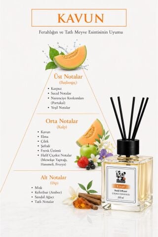 ROSIE Kavun Reed Diffuser Çubuklu Oda Kokusu 100 ml