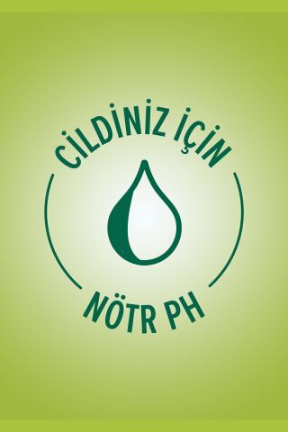 Palmolive Aroma Sensations Feel Relaxed Aromatik Duş Jeli 1000 ml