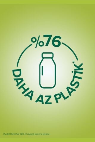 Palmolive Aroma Sensations Feel Relaxed Aromatik Duş Jeli 1000 ml