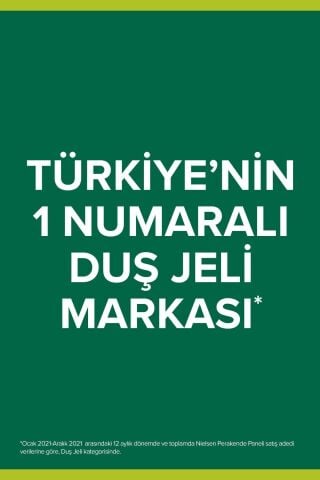 Palmolive Aroma Sensations Feel Relaxed Aromatik Duş Jeli 1000 ml