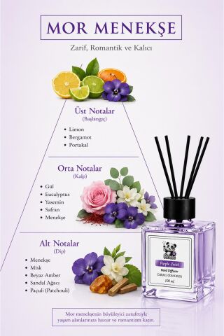 ROSIE Purple Violet Reed Diffuser Çubuklu Oda Kokusu 100 ml