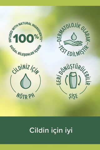 Palmolive Aroma Sensations Feel The Glow Peeling Etkilli Banyo ve Duş Jeli 750 ml