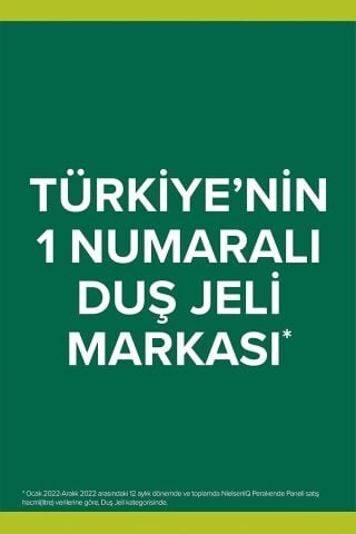 Palmolive Aroma Sensations Feel The Glow Peeling Etkilli Banyo ve Duş Jeli 750 ml