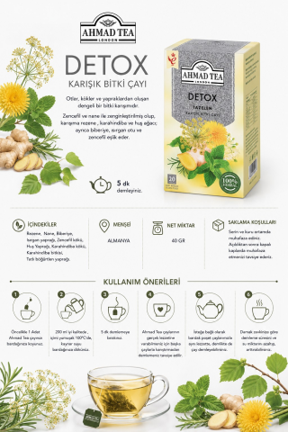 2 paket Detox Tea 20’li Poşet Çay ve Oda Kokusu