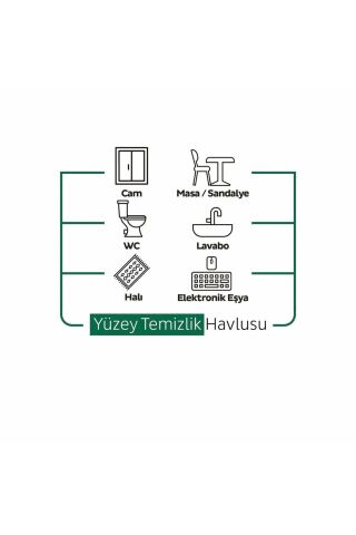 Sleepy Yüzey Temizleme Havlusu 100’lü