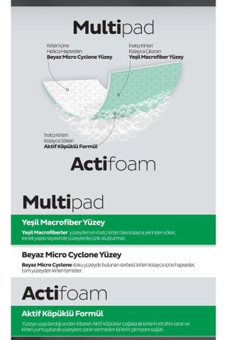 Sleepy Easy Clean Yağ Çöüzücü Havlu 30'lu 3 Paket