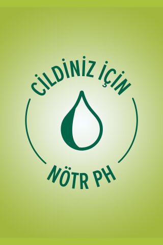 Palmolive Aroma Sensations Feel Relaxed Duş Jeli 1000 ml