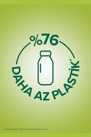 Palmolive Aroma Sensations Feel Relaxed Duş Jeli 1000 ml