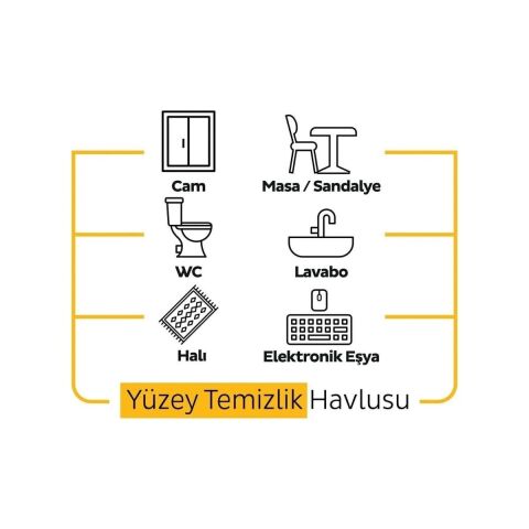 Sleepy Easy Clean Arap Sabunu Katkılı Yüzey Temizlik Havlusu 3X100 (300 Yaprak)