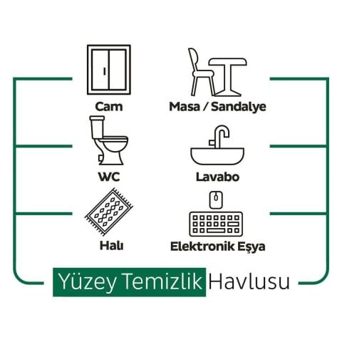 Sleepy Easy Clean Yüzey Temizlik Havlusu 2x15 Yaprak (30 Yaprak)