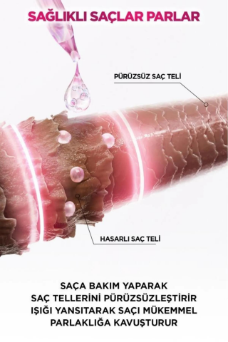 6 AL 5 ÖDE Elseve Glycolic Gloss Parlaklığı Bakım Kremi 200 ml ve ROSIE