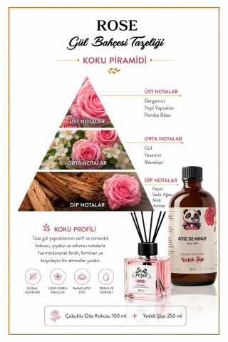 ROSIE Gül Tazeliği Koku Seti, Yedek Şişe 250 ml + Çubuklu Oda Kokusu 100 ml