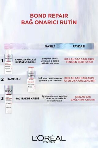 Elseve Bond Repair Bağ Onarıcı Saç Bakım Seti Şampuan +bakım Kremi +şampuan Öncesi Kurtarıcı Bakım