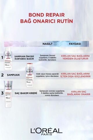 Elseve Bond Repair Bağ Onarıcı Saç Bakım Seti: Onarıcı Bakım Kremi 150ml + Güçlendirici Şampuan 200ml