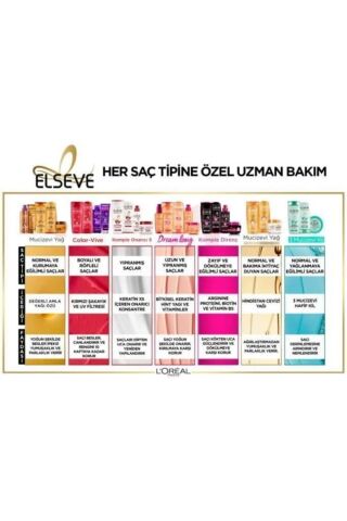 Elseve Dream Long Onarıcı Bakım Şampuanı 390ml 4'lü Set