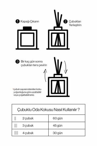2 Adet Sümbül Rosie Çubuklu Oda Kokusu 100 ml