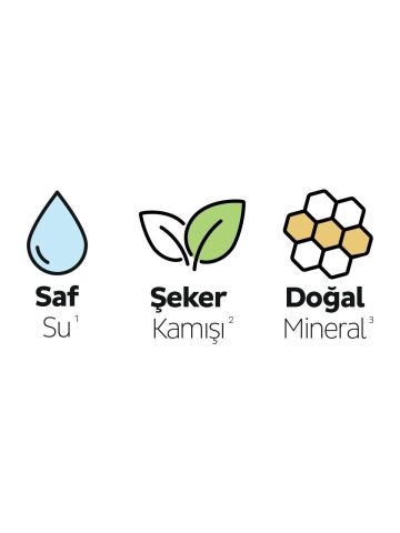Sleepy Ecologic Premium Plus Normal Günlük Ped 40 Adet
