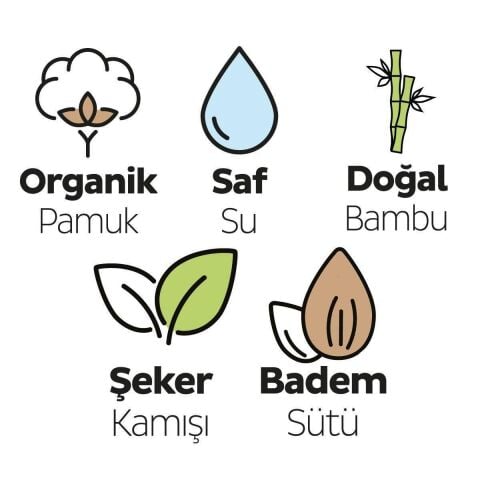 Sleepy 28 AL 25 ÖDE Natural Yenidoğan Islak Bebek Havlusu 60'lı ve Bebe Pamuğu