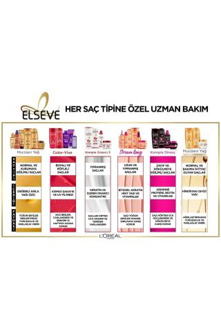 Elseve Mucizevi Yağ Besleyici Bakım Şampuanı 360 Ml