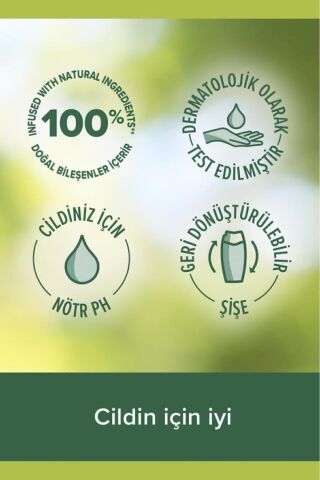Palmolive Aroma Sensations So Relaxed Duş Jeli 500 ml