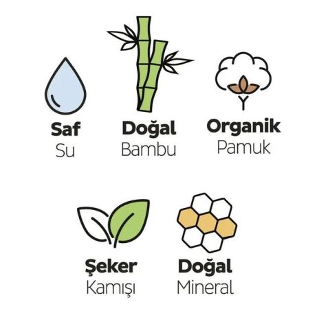 Sleepy Bio Natural Premium Plus Hijyenik Ped Mega Paket Normal 46 Adet