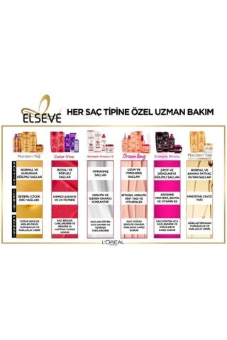 Elseve Komple Direnç Dökülme Karşıtı Şampuan 390 ml 4'lü Set