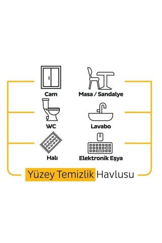 Sleepy Easy Clean Yüzey Temizlik Havlusu 100'lü ve Arap Sabunu Katkılı 100' lü