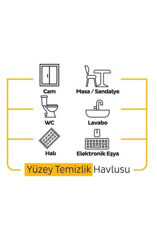 Sleepy Easy Clean Yüzey Temizlik Havlusu 100'lü ve Arap Sabunu Katkılı 100' lü