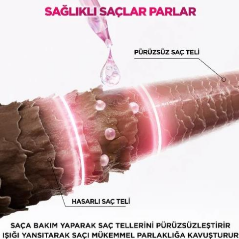 4 Al 3 Öde Elseve Glycolic Gloss Mükemmel Parlaklık 200ml ve Rosie Pamuk