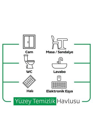 Easy Clean Beyaz Sabun Katkılı Yüzey Temizlik Havlusu 3x100 (300 YAPRAK) Intermop Slim Cam Bezi