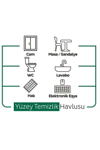 Easy Clean Yüzey Temizlik Havlusu 100' Lü X 3 Adet (300 YAPRAK)